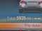 2024 BMW 2 Series 230i